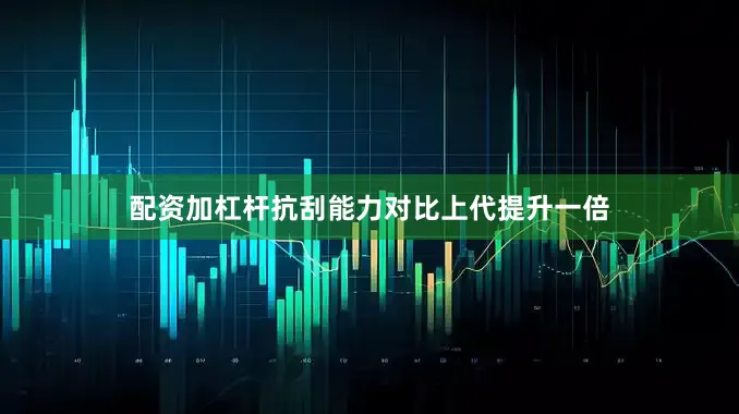 配资加杠杆抗刮能力对比上代提升一倍